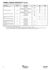 ADS7828EB/2K5 datasheet pdf 6 page