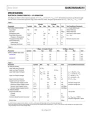 ADUM2200ARWZ datasheet pdf 3 page