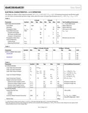 ADUM2200ARWZ datasheet pdf 4 page
