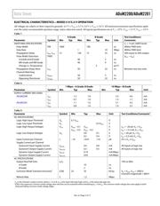 ADUM2200ARWZ datasheet pdf 5 page