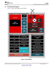 CC2650F128RSMR datasheet pdf 3 page