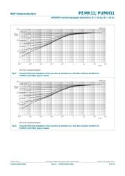PUMH11F datasheet pdf 5 page