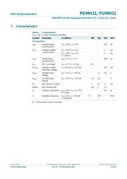 PUMH11F datasheet pdf 6 page