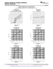 LMV321 datasheet pdf 6 page