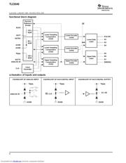 TLC5540EVM datasheet pdf 2 page