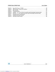 STM32F102R8 datasheet pdf 5 page