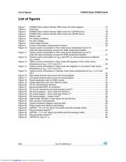 STM32F102R8 datasheet pdf 6 page