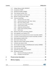 STM32L433VCI6 datasheet pdf 4 page
