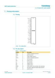 TDA8944J/N1,112