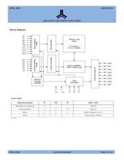 AS6C62256A-70SCNTR datasheet pdf 2 page
