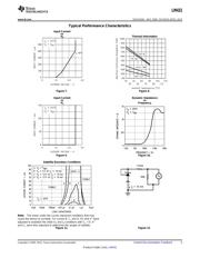 LM431SCCMFX datasheet pdf 5 page