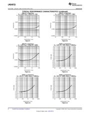 LME49723MAX/NOPB datasheet pdf 6 page