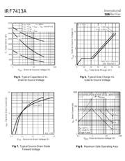 IRF7413ATR datasheet pdf 4 page