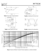IRF7413ATR datasheet pdf 5 page