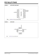 PIC16F1704-E/SL datasheet pdf 4 page