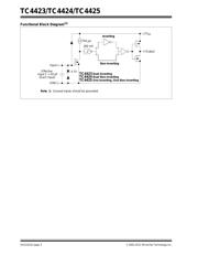 TC4424VMF datasheet pdf 2 page