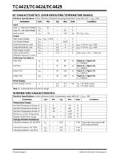 TC4424VMF datasheet pdf 4 page