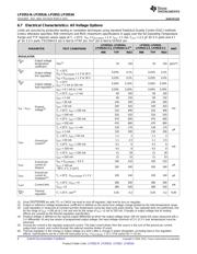 LP2952IMX/NOPB datasheet pdf 6 page