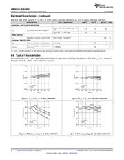 LM3414HVSDEVAL/NOPB datasheet pdf 6 page