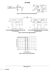 MC14584BDTR2G datasheet pdf 5 page