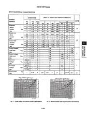 CD4543BNSR datasheet pdf 3 page