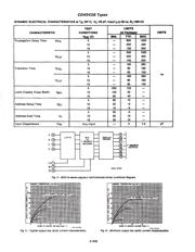 CD4543BNSR datasheet pdf 4 page