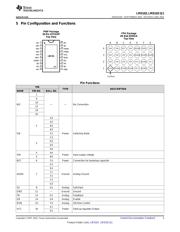 LM3102EVAL/NOPB datasheet pdf 3 page