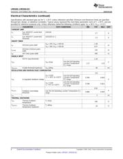 LM3102EVAL/NOPB datasheet pdf 6 page
