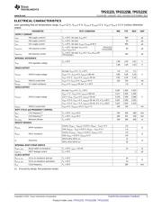 TPS51225BRUKT datasheet pdf 5 page