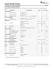 TPS51225BRUKT datasheet pdf 6 page