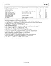 ADL5801-EVALZ datasheet pdf 5 page
