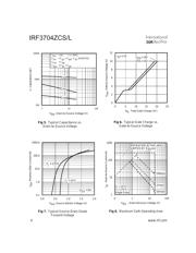 IRF3704ZCS datasheet pdf 4 page