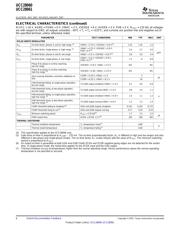 UCC28019EVM datasheet pdf 6 page