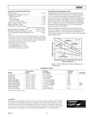 AD8001AR datasheet pdf 4 page