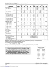 MC14020BCP datasheet pdf 2 page