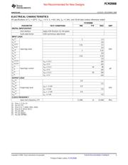 PCM2906B datasheet pdf 3 page