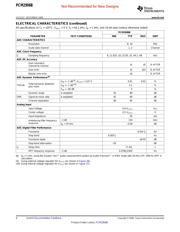 PCM2906B datasheet pdf 4 page
