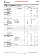 PCM2906B datasheet pdf 5 page
