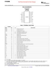 PCM2906B datasheet pdf 6 page