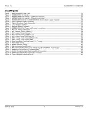 KSZ8081RNBCA TR datasheet pdf 6 page