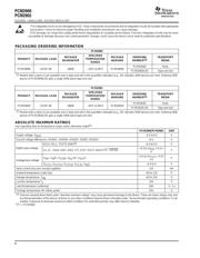 PCM2902E/2K datasheet pdf 2 page