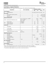 PCM2902E/2K datasheet pdf 4 page