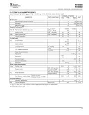 PCM2902E/2K datasheet pdf 5 page