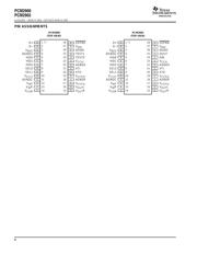 PCM2902E/2K datasheet pdf 6 page