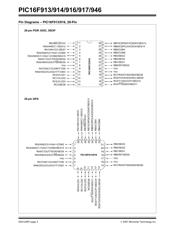 PIC16F913T-E/SS datasheet pdf 6 page