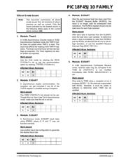 PIC18F45J10T-E/PT datasheet pdf 3 page