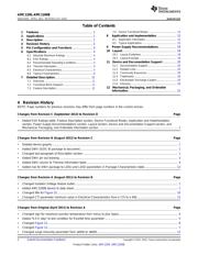 AMC1200EVM datasheet pdf 2 page