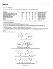 ADN4661BRZ datasheet pdf 4 page