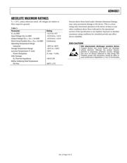 ADN4661BRZ datasheet pdf 5 page