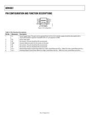 ADN4661BRZ datasheet pdf 6 page